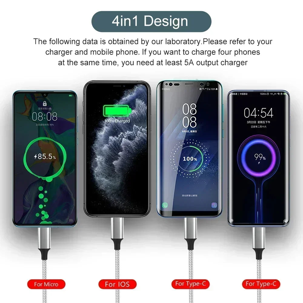 Multi Charger Cable - Stylish Expression