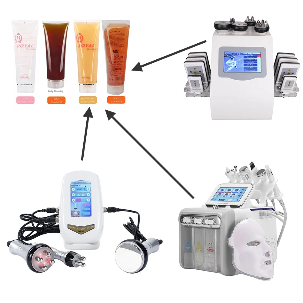 Ultrasonic RF Gel - Stylish Expression