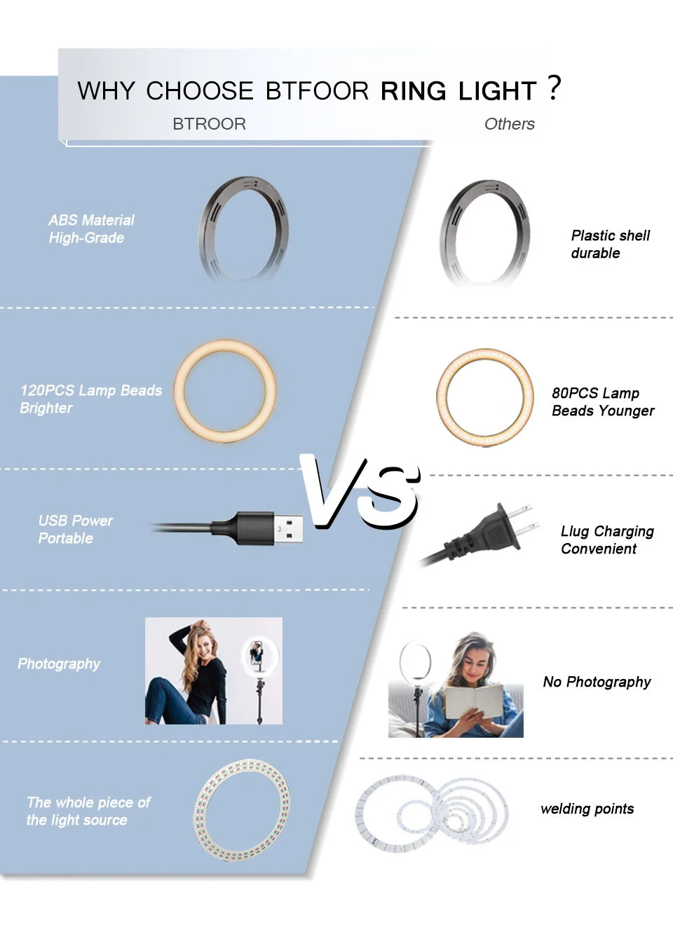 Ring light Tripod Stand Photo Led - Stylish Expression