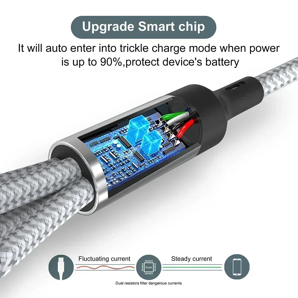 Multi Charger Cable - Stylish Expression