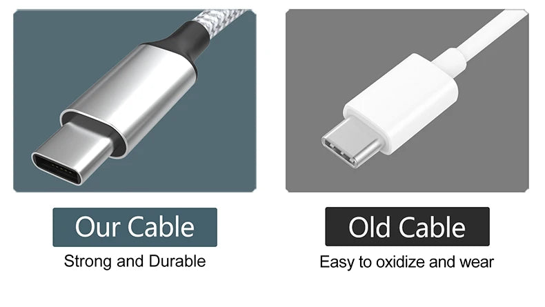 Multi Charger Cable - Stylish Expression