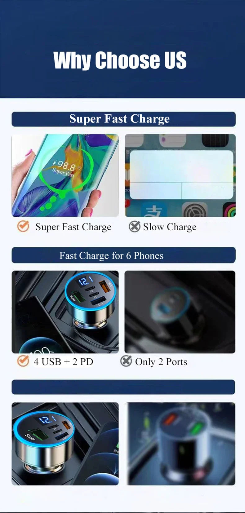 5 in 1 Super Fast Charge Adapter for iPhone & Samsung - Stylish Expression