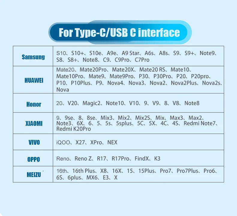 Multi Charger Cable