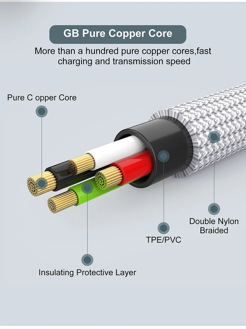 Multi Charger Cable