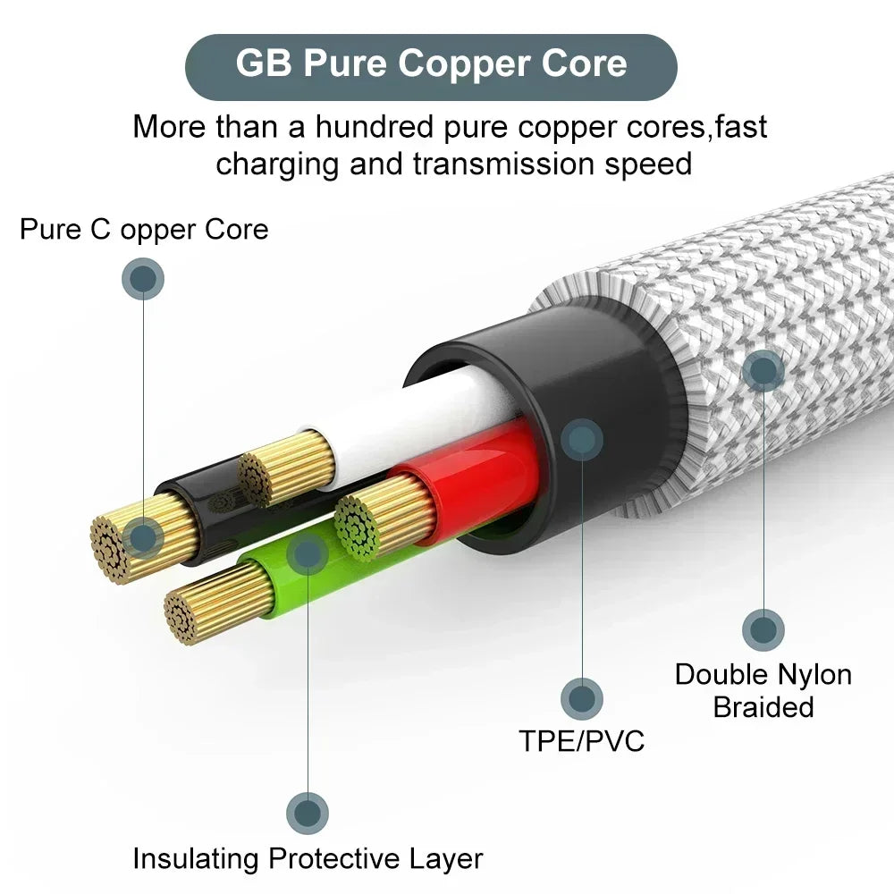 Multi Charger Cable