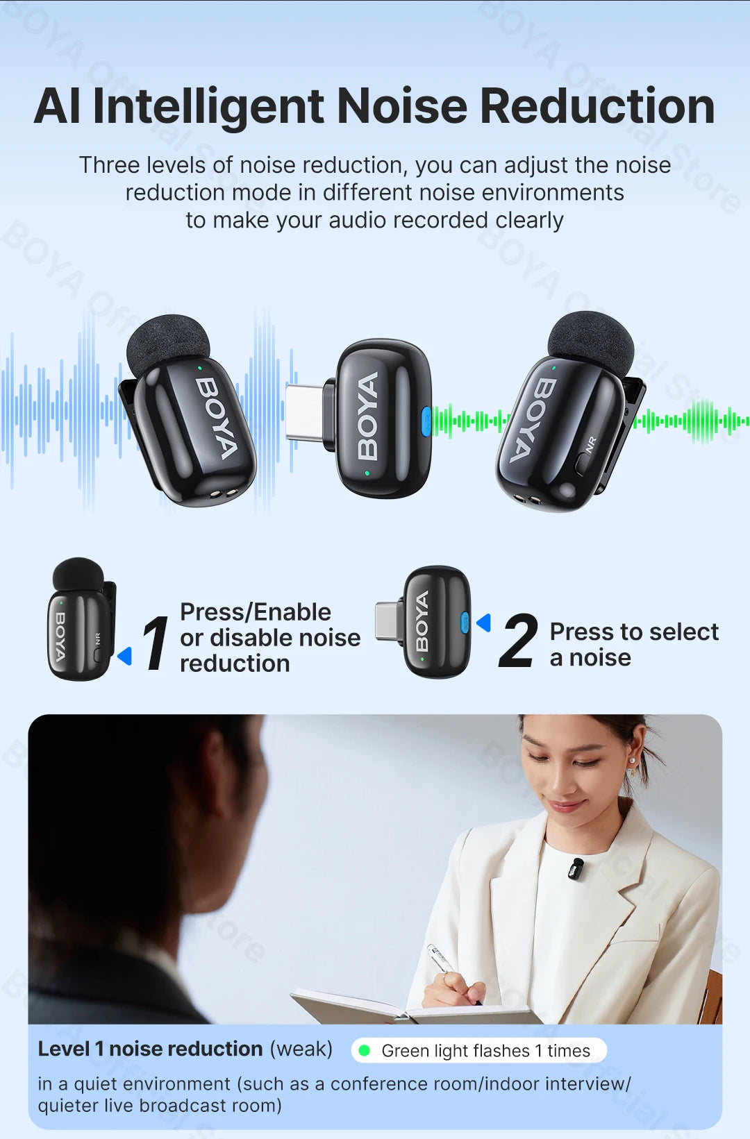 Mini Wireless Lavalier Lapel Microphone for iPhone iPad Android